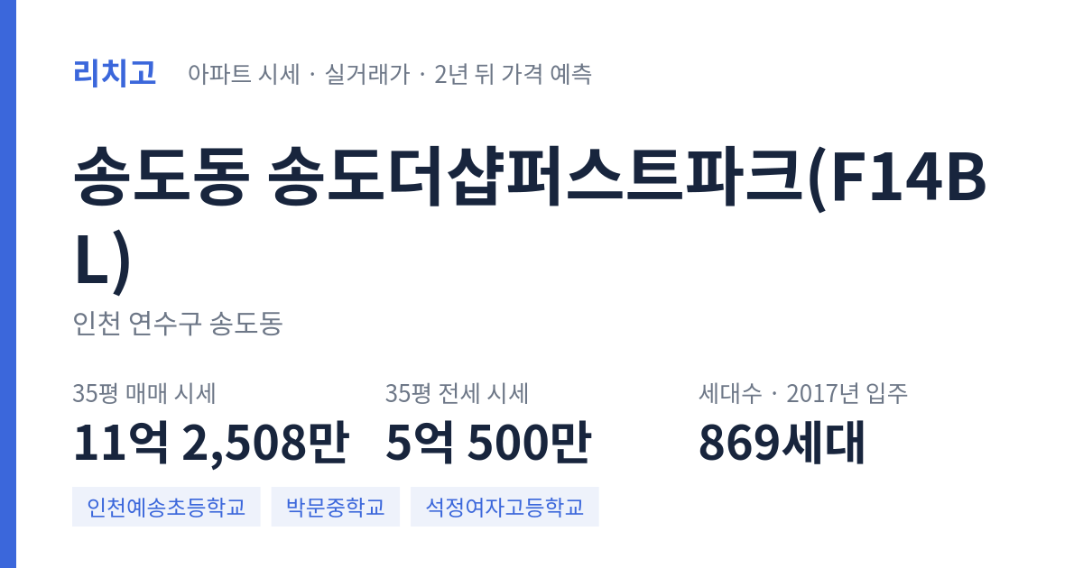 송도더샵퍼스트파크(F14BL) 아파트 요약 카드 — 대표 평형 매매·전세 시세, 세대수, 입주 연도