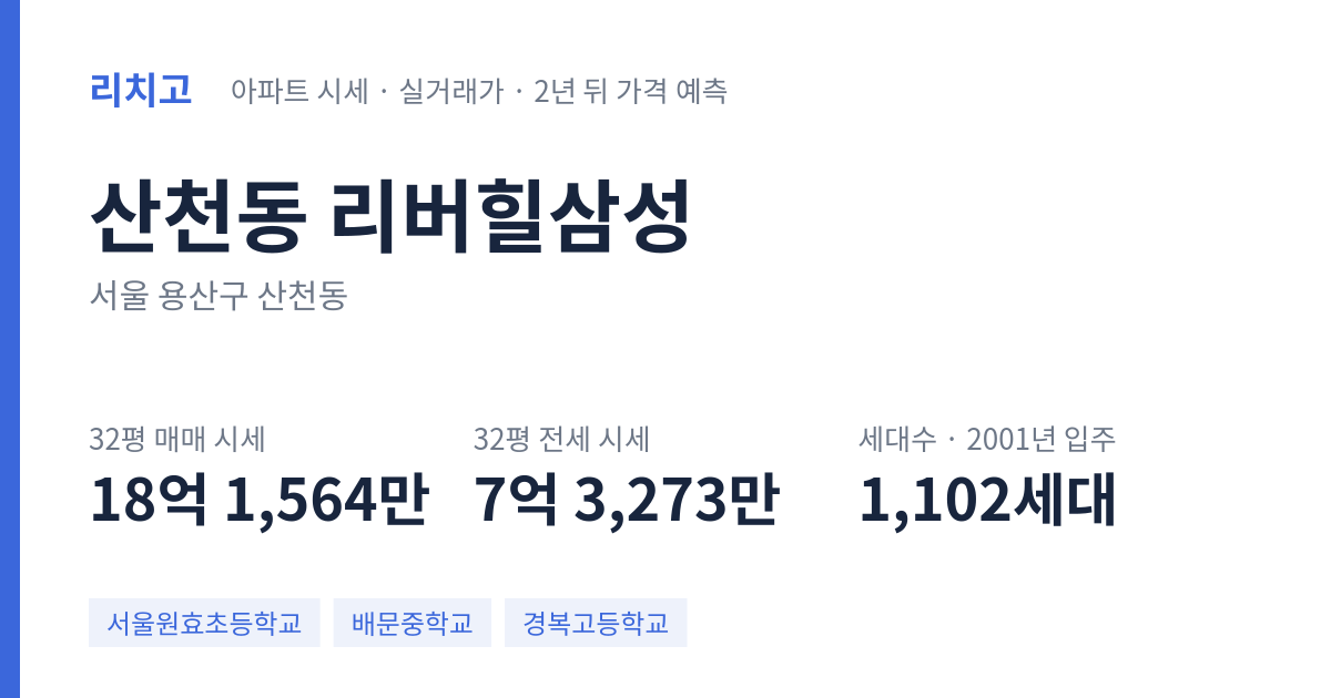 리버힐삼성 아파트 요약 카드 — 대표 평형 매매·전세 시세, 세대수, 입주 연도