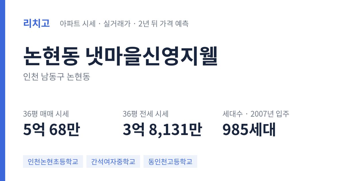 냇마을신영지웰 아파트 요약 카드 — 대표 평형 매매·전세 시세, 세대수, 입주 연도