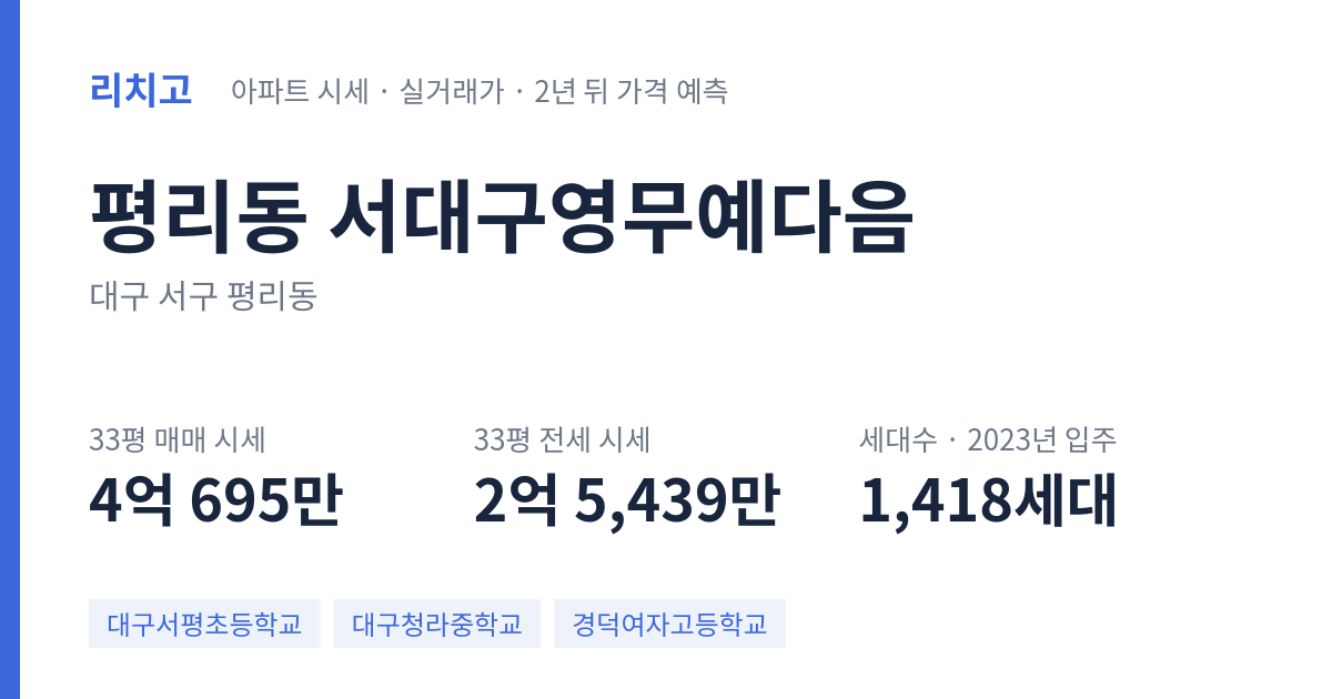 서대구영무예다음 아파트 요약 카드 — 대표 평형 매매·전세 시세, 세대수, 입주 연도