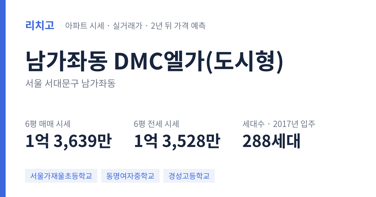 DMC엘가(도시형) 아파트 요약 카드 — 대표 평형 매매·전세 시세, 세대수, 입주 연도