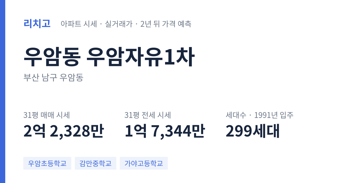 우암자유1차 아파트 요약 카드 — 대표 평형 매매·전세 시세, 세대수, 입주 연도