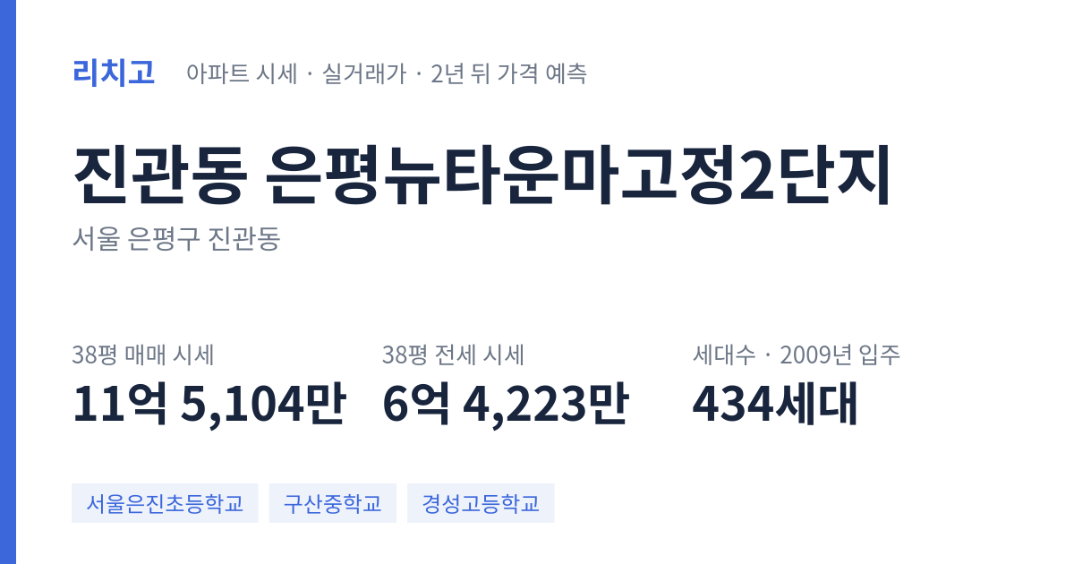 은평뉴타운마고정2단지 아파트 요약 카드 — 대표 평형 매매·전세 시세, 세대수, 입주 연도
