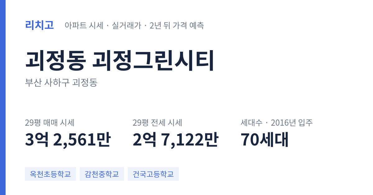 괴정그린시티 아파트 요약 카드 — 대표 평형 매매·전세 시세, 세대수, 입주 연도