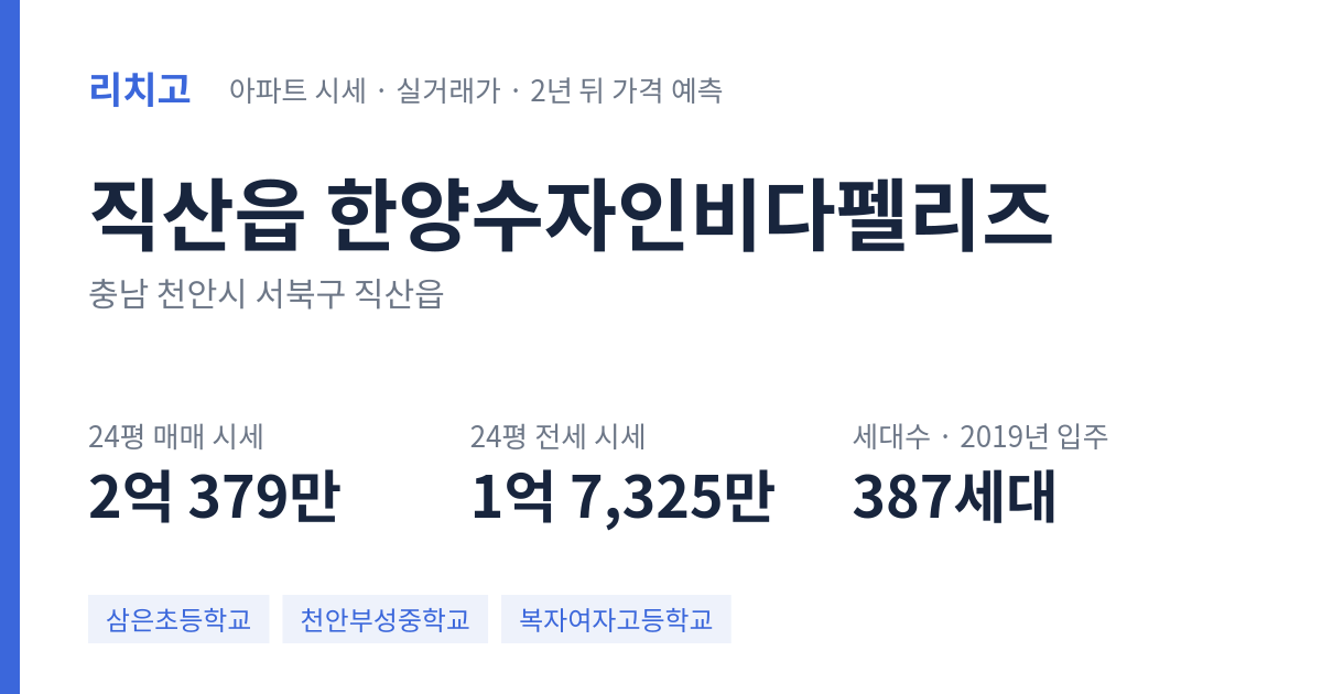 한양수자인비다펠리즈 아파트 요약 카드 — 대표 평형 매매·전세 시세, 세대수, 입주 연도