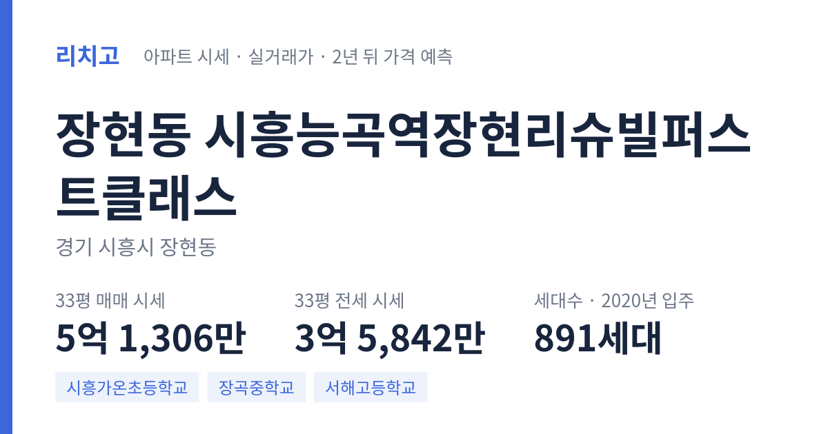 시흥능곡역장현리슈빌퍼스트클래스 아파트 요약 카드 — 대표 평형 매매·전세 시세, 세대수, 입주 연도