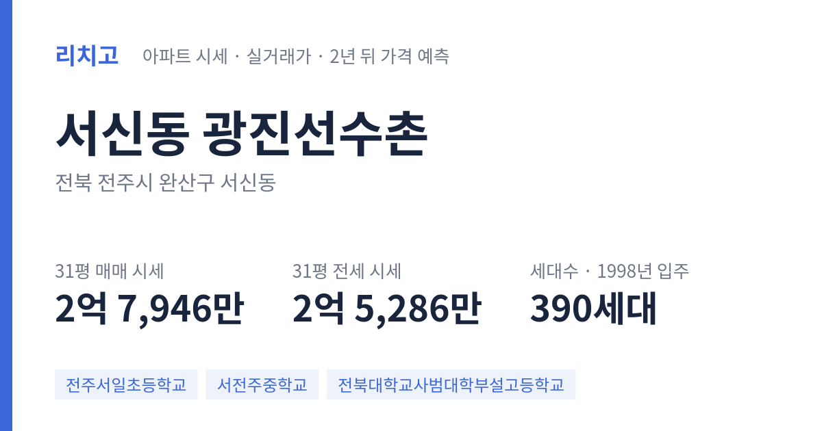 광진선수촌 아파트 요약 카드 — 대표 평형 매매·전세 시세, 세대수, 입주 연도