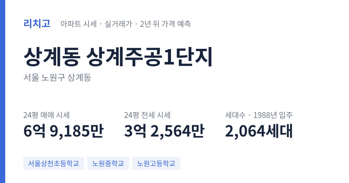 상계주공1단지 아파트 요약 카드 — 대표 평형 매매·전세 시세, 세대수, 입주 연도