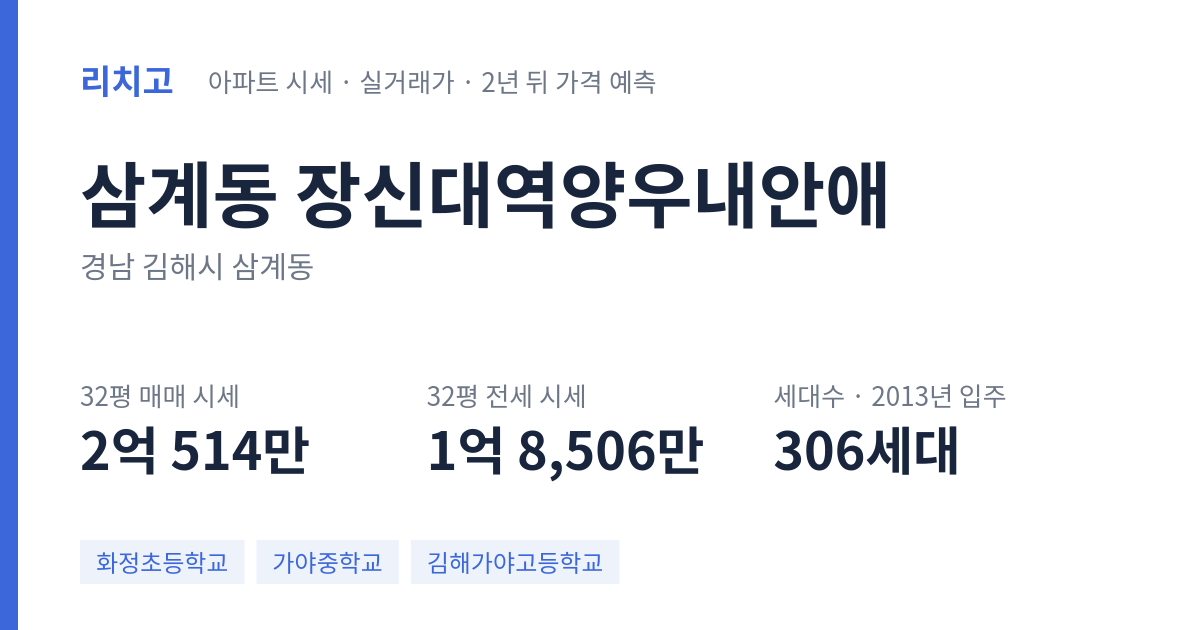 장신대역양우내안애 아파트 요약 카드 — 대표 평형 매매·전세 시세, 세대수, 입주 연도
