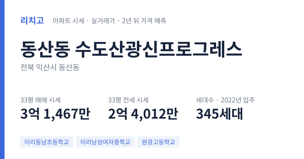 수도산광신프로그레스 아파트 요약 카드 — 대표 평형 매매·전세 시세, 세대수, 입주 연도