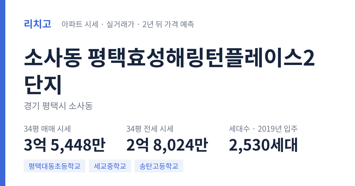 평택효성해링턴플레이스2단지 아파트 요약 카드 — 대표 평형 매매·전세 시세, 세대수, 입주 연도