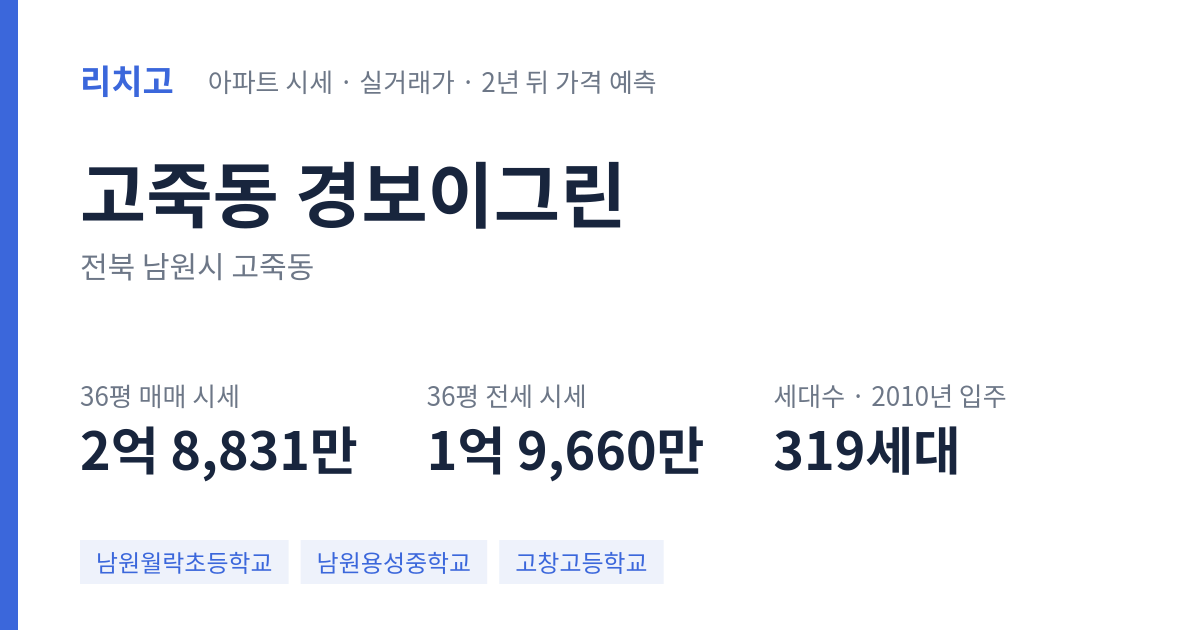경보이그린 아파트 요약 카드 — 대표 평형 매매·전세 시세, 세대수, 입주 연도