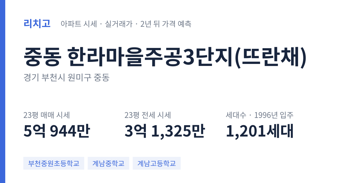 한라마을주공3단지(뜨란채) 아파트 요약 카드 — 대표 평형 매매·전세 시세, 세대수, 입주 연도