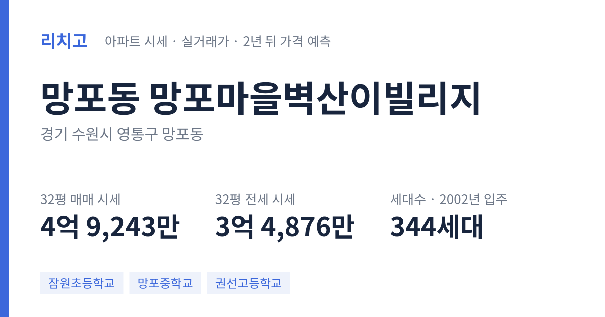 망포마을벽산이빌리지 아파트 요약 카드 — 대표 평형 매매·전세 시세, 세대수, 입주 연도