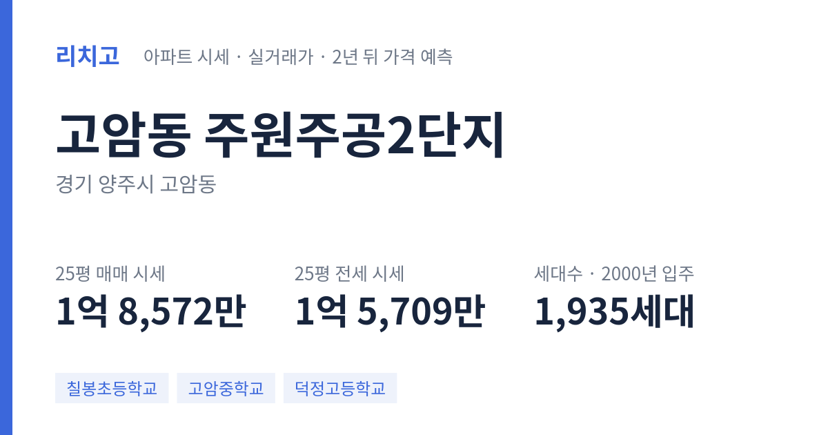 주원주공2단지 아파트 요약 카드 — 대표 평형 매매·전세 시세, 세대수, 입주 연도