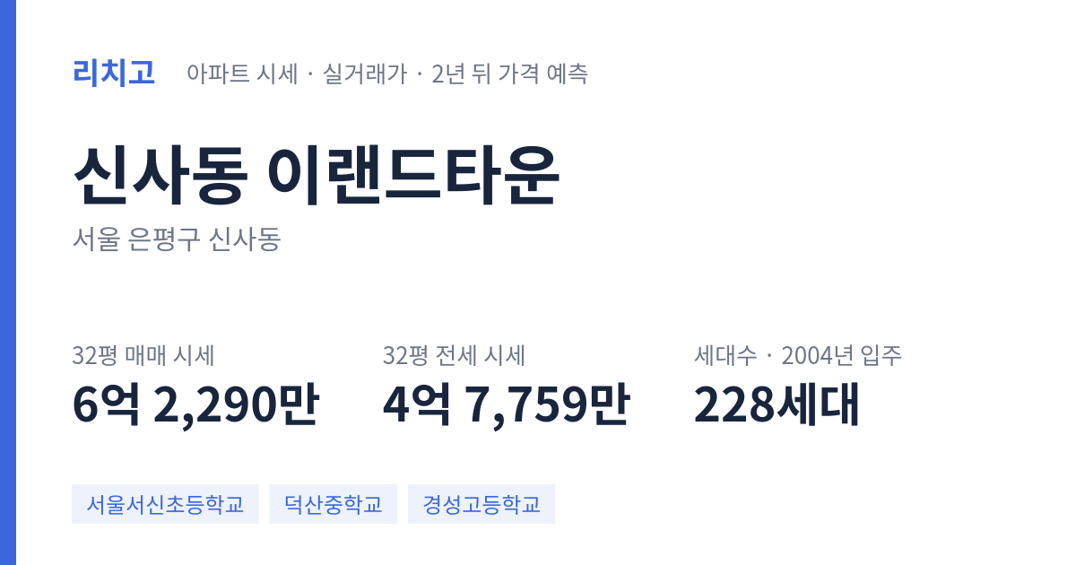 이랜드타운 아파트 요약 카드 — 대표 평형 매매·전세 시세, 세대수, 입주 연도