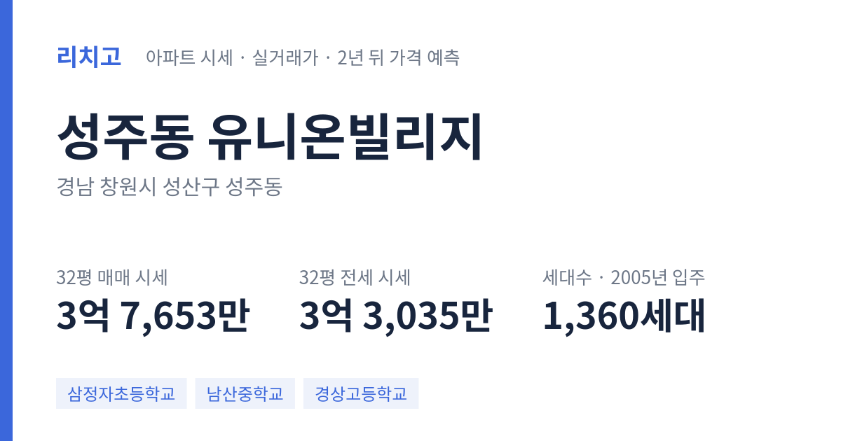 유니온빌리지 아파트 요약 카드 — 대표 평형 매매·전세 시세, 세대수, 입주 연도