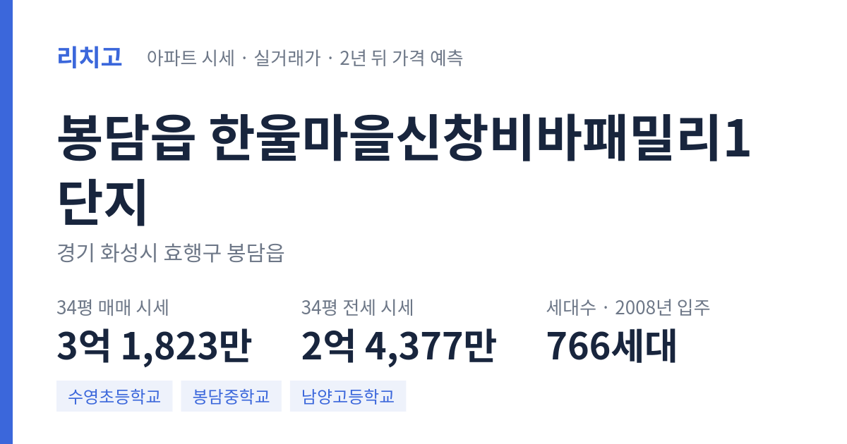 한울마을신창비바패밀리1단지 아파트 요약 카드 — 대표 평형 매매·전세 시세, 세대수, 입주 연도