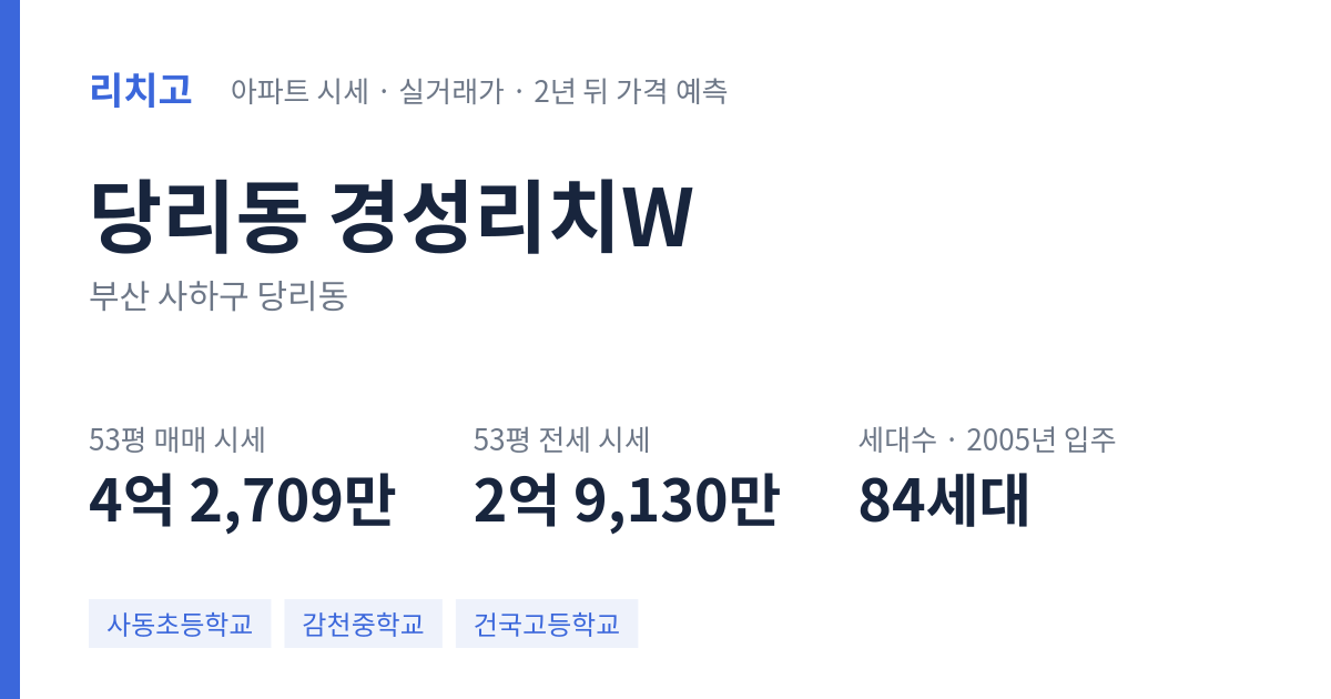 경성리치W 아파트 요약 카드 — 대표 평형 매매·전세 시세, 세대수, 입주 연도