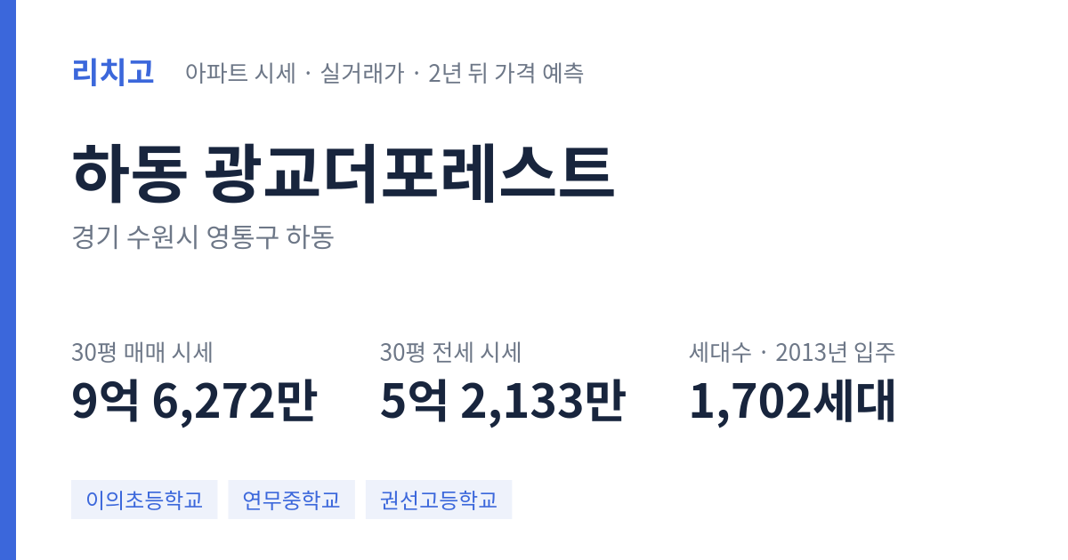 광교더포레스트 아파트 요약 카드 — 대표 평형 매매·전세 시세, 세대수, 입주 연도