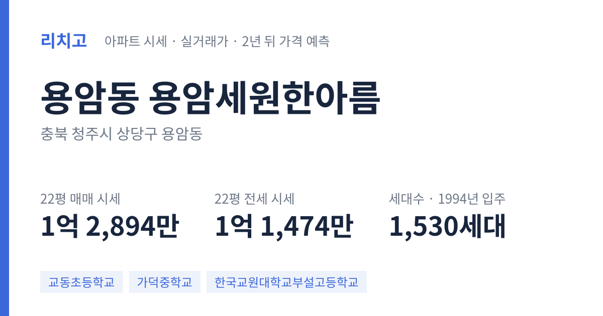 용암세원한아름 아파트 요약 카드 — 대표 평형 매매·전세 시세, 세대수, 입주 연도