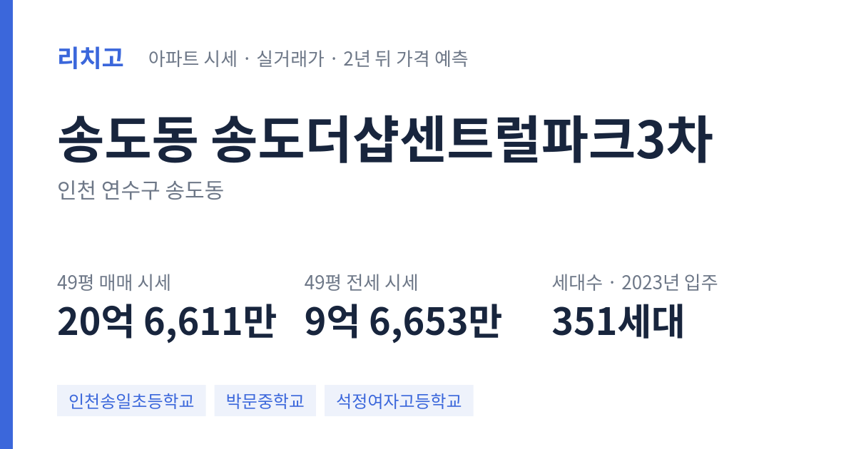 송도더샵센트럴파크3차 아파트 요약 카드 — 대표 평형 매매·전세 시세, 세대수, 입주 연도