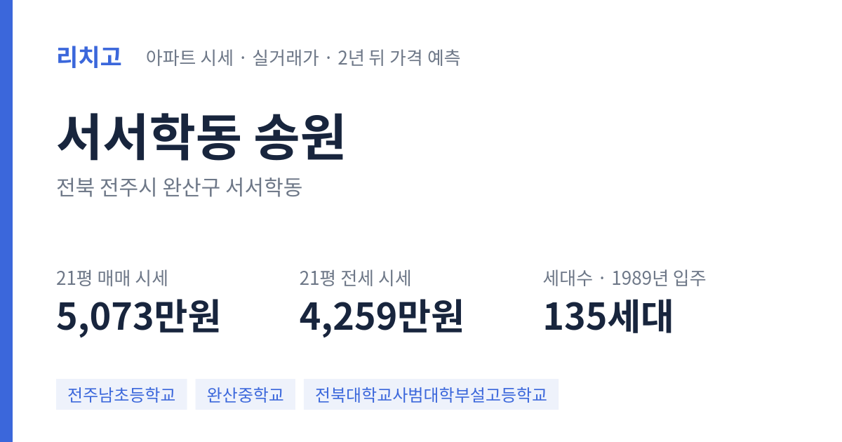 송원 아파트 요약 카드 — 대표 평형 매매·전세 시세, 세대수, 입주 연도