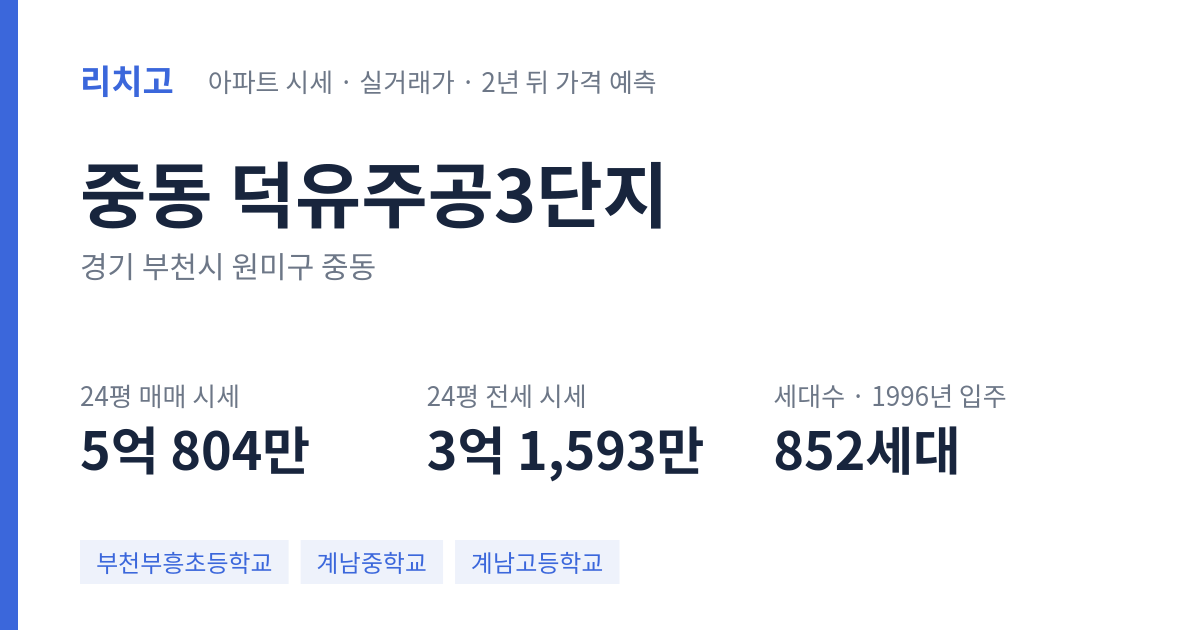 덕유주공3단지 아파트 요약 카드 — 대표 평형 매매·전세 시세, 세대수, 입주 연도