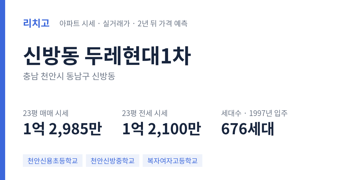 두레현대1차 아파트 요약 카드 — 대표 평형 매매·전세 시세, 세대수, 입주 연도