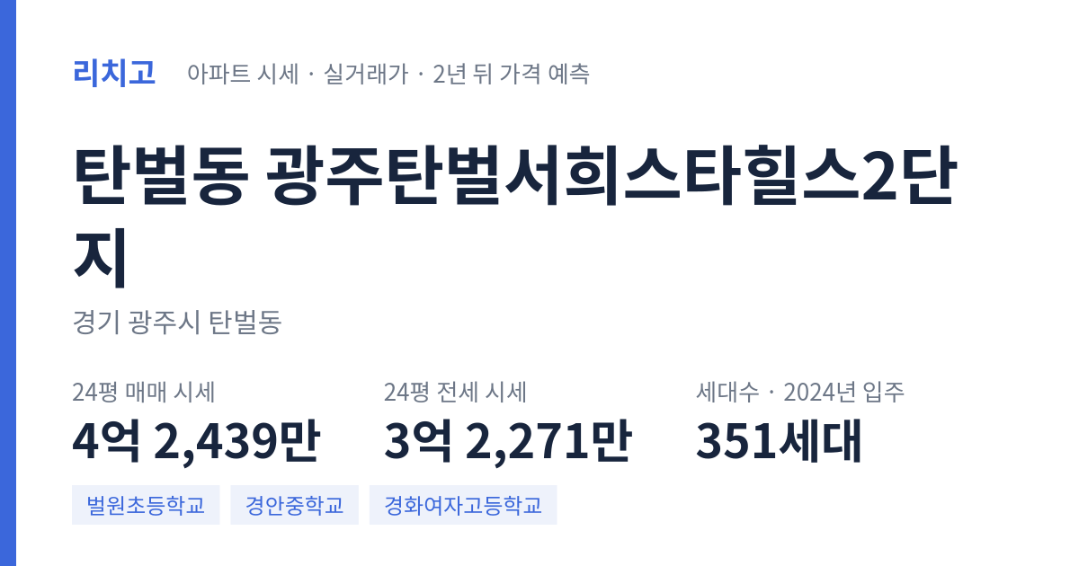 광주탄벌서희스타힐스2단지 아파트 요약 카드 — 대표 평형 매매·전세 시세, 세대수, 입주 연도