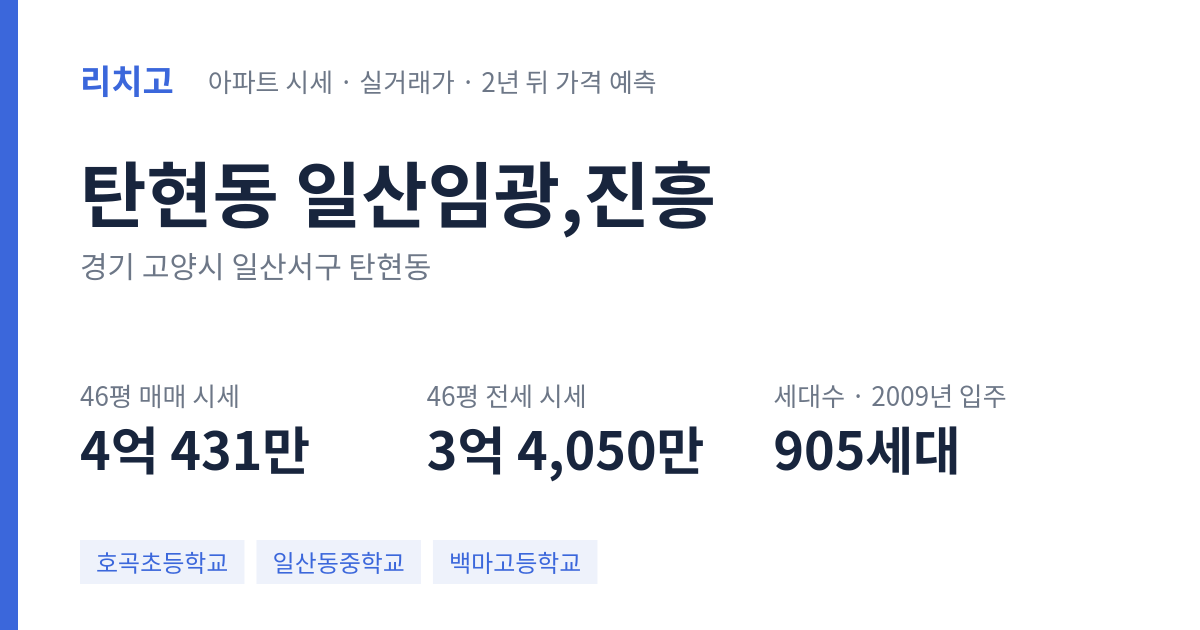 일산임광,진흥 아파트 요약 카드 — 대표 평형 매매·전세 시세, 세대수, 입주 연도
