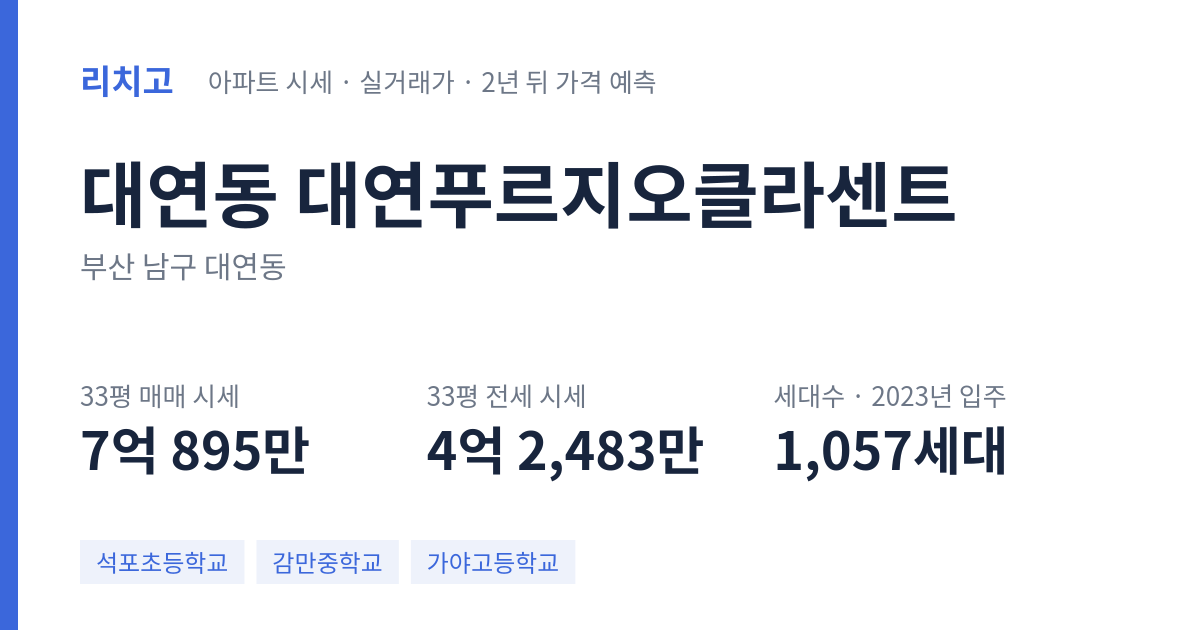 대연푸르지오클라센트 아파트 요약 카드 — 대표 평형 매매·전세 시세, 세대수, 입주 연도