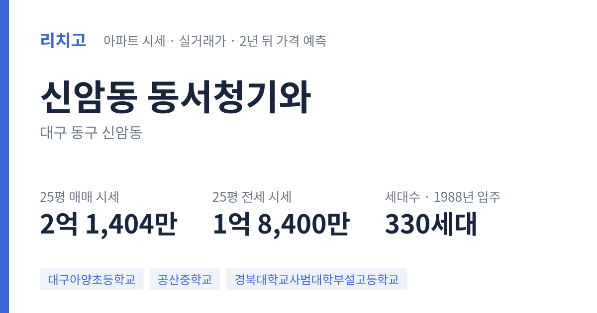 동서청기와 아파트 요약 카드 — 대표 평형 매매·전세 시세, 세대수, 입주 연도