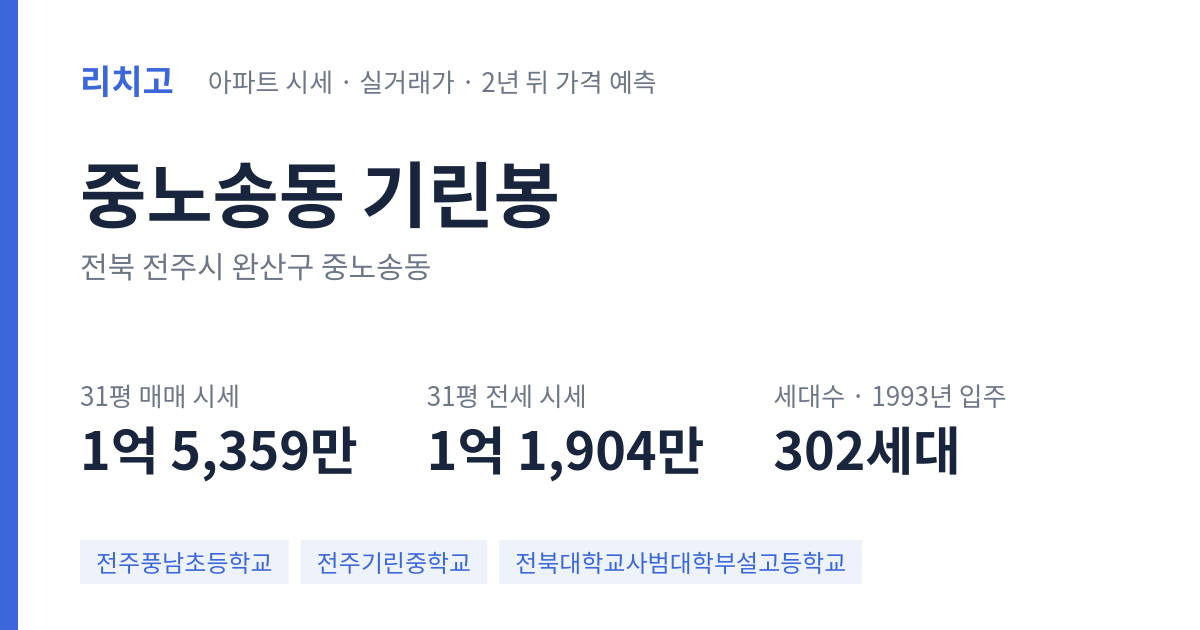 기린봉 아파트 요약 카드 — 대표 평형 매매·전세 시세, 세대수, 입주 연도