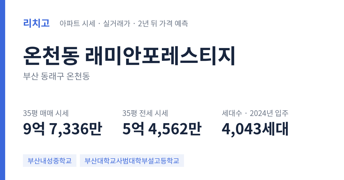 래미안포레스티지 아파트 요약 카드 — 대표 평형 매매·전세 시세, 세대수, 입주 연도