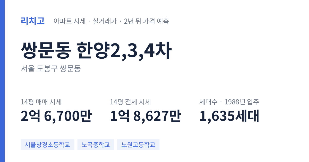한양2,3,4차 아파트 요약 카드 — 대표 평형 매매·전세 시세, 세대수, 입주 연도