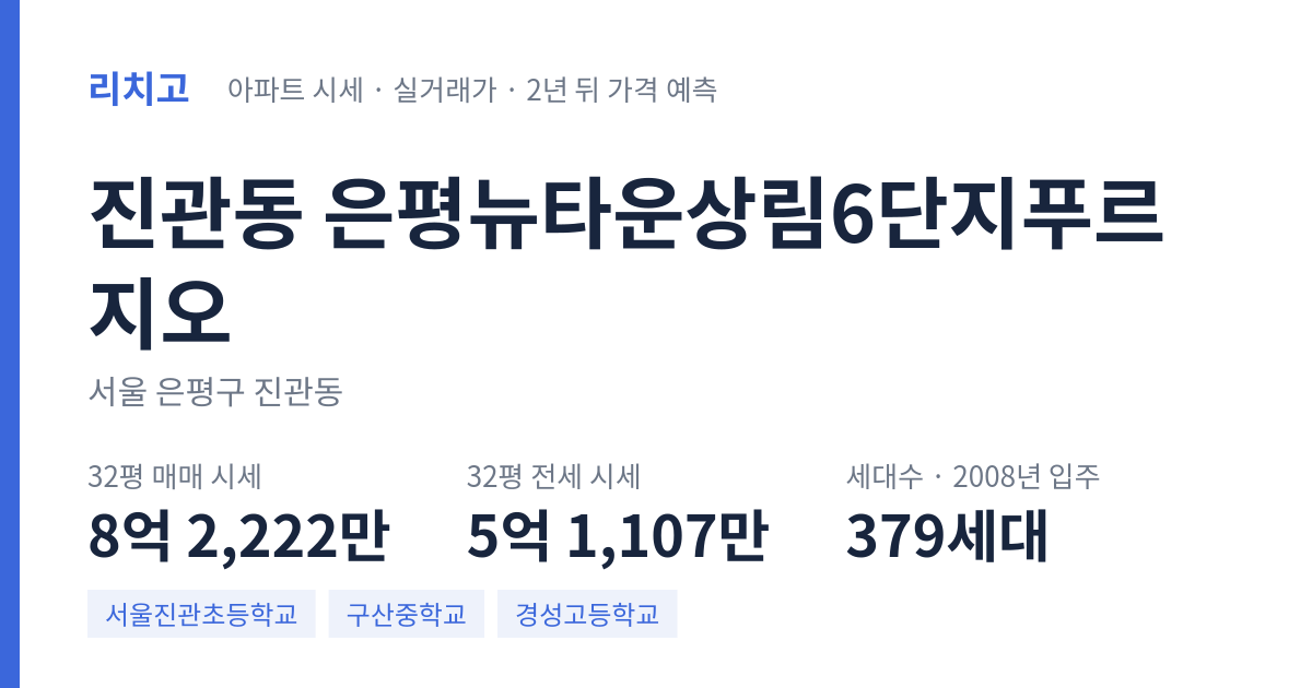 은평뉴타운상림6단지푸르지오 아파트 요약 카드 — 대표 평형 매매·전세 시세, 세대수, 입주 연도