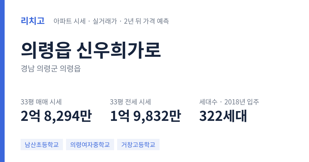 신우희가로 아파트 요약 카드 — 대표 평형 매매·전세 시세, 세대수, 입주 연도