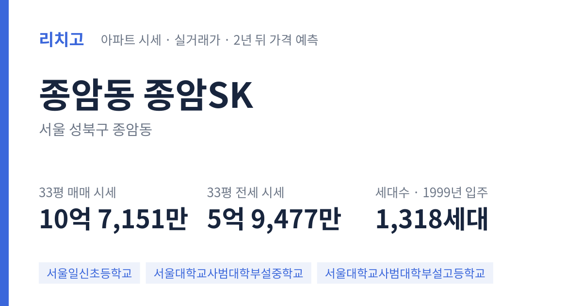 종암SK 아파트 요약 카드 — 대표 평형 매매·전세 시세, 세대수, 입주 연도