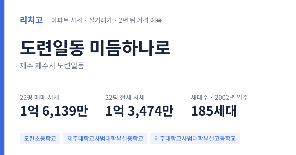 미듬하나로 아파트 요약 카드 — 대표 평형 매매·전세 시세, 세대수, 입주 연도