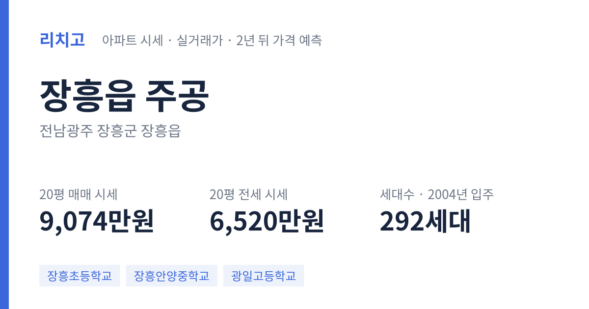 주공 아파트 요약 카드 — 대표 평형 매매·전세 시세, 세대수, 입주 연도