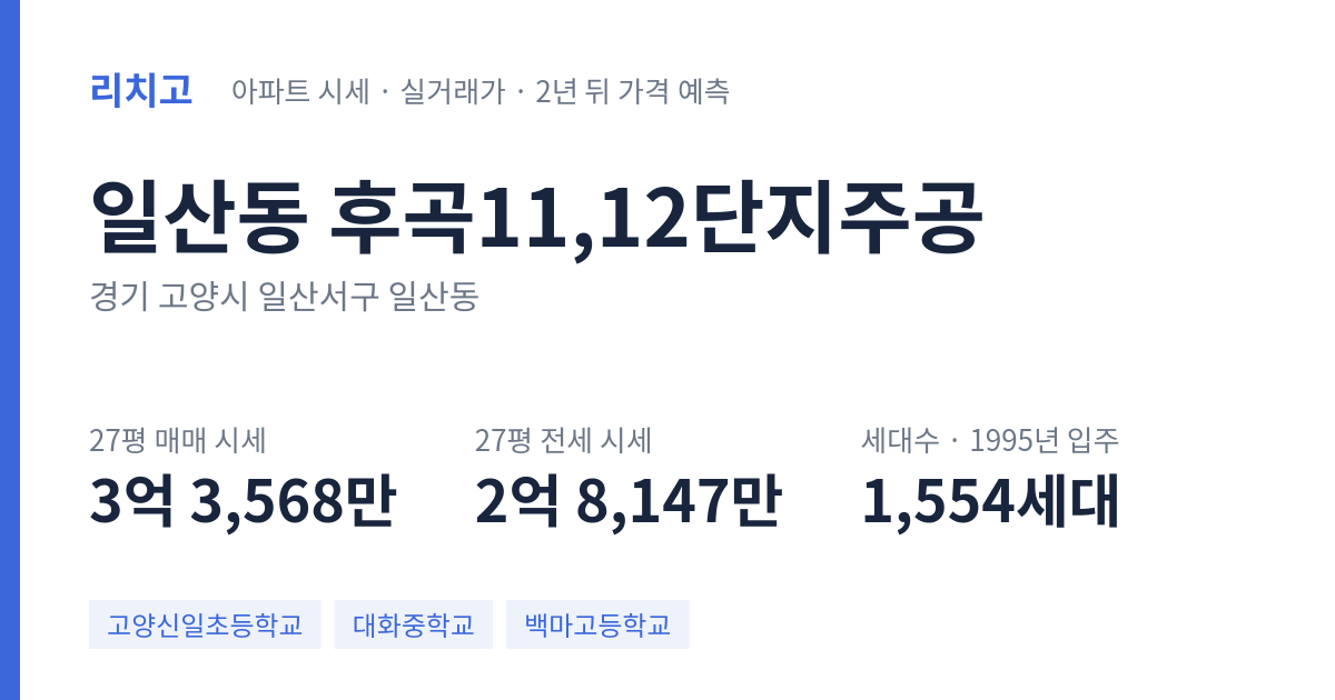 후곡11,12단지주공 아파트 요약 카드 — 대표 평형 매매·전세 시세, 세대수, 입주 연도