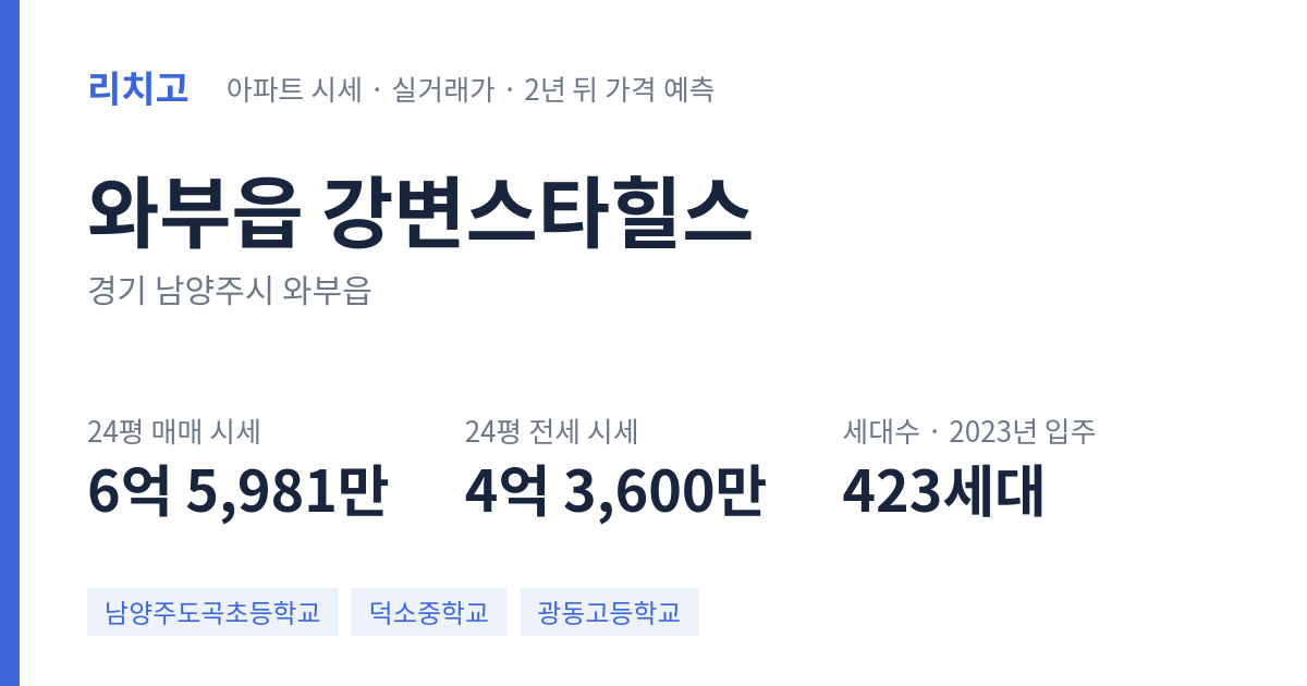 강변스타힐스 아파트 요약 카드 — 대표 평형 매매·전세 시세, 세대수, 입주 연도