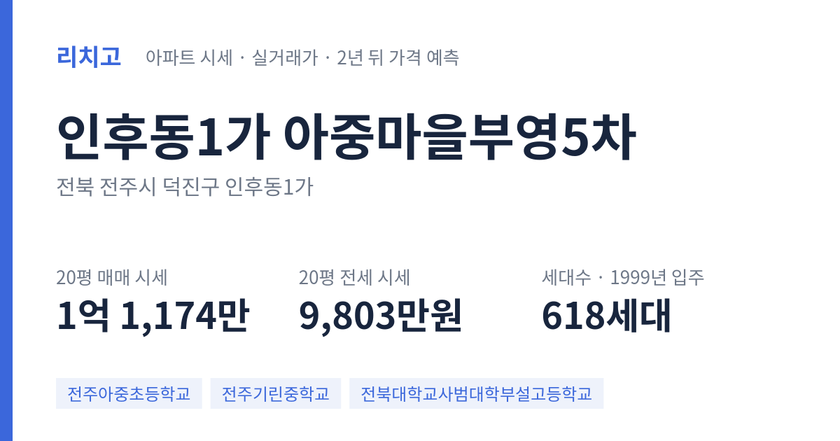 아중마을부영5차 아파트 요약 카드 — 대표 평형 매매·전세 시세, 세대수, 입주 연도