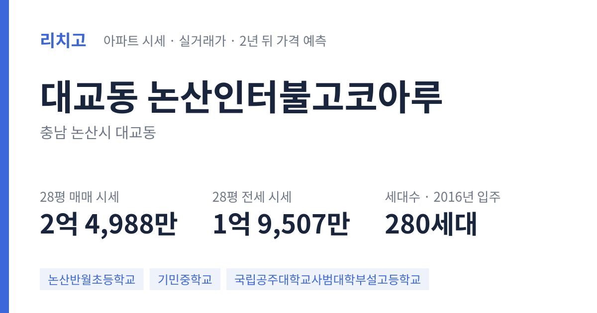 논산인터불고코아루 아파트 요약 카드 — 대표 평형 매매·전세 시세, 세대수, 입주 연도