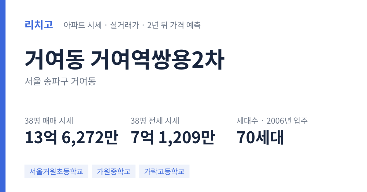 거여역쌍용2차 아파트 요약 카드 — 대표 평형 매매·전세 시세, 세대수, 입주 연도