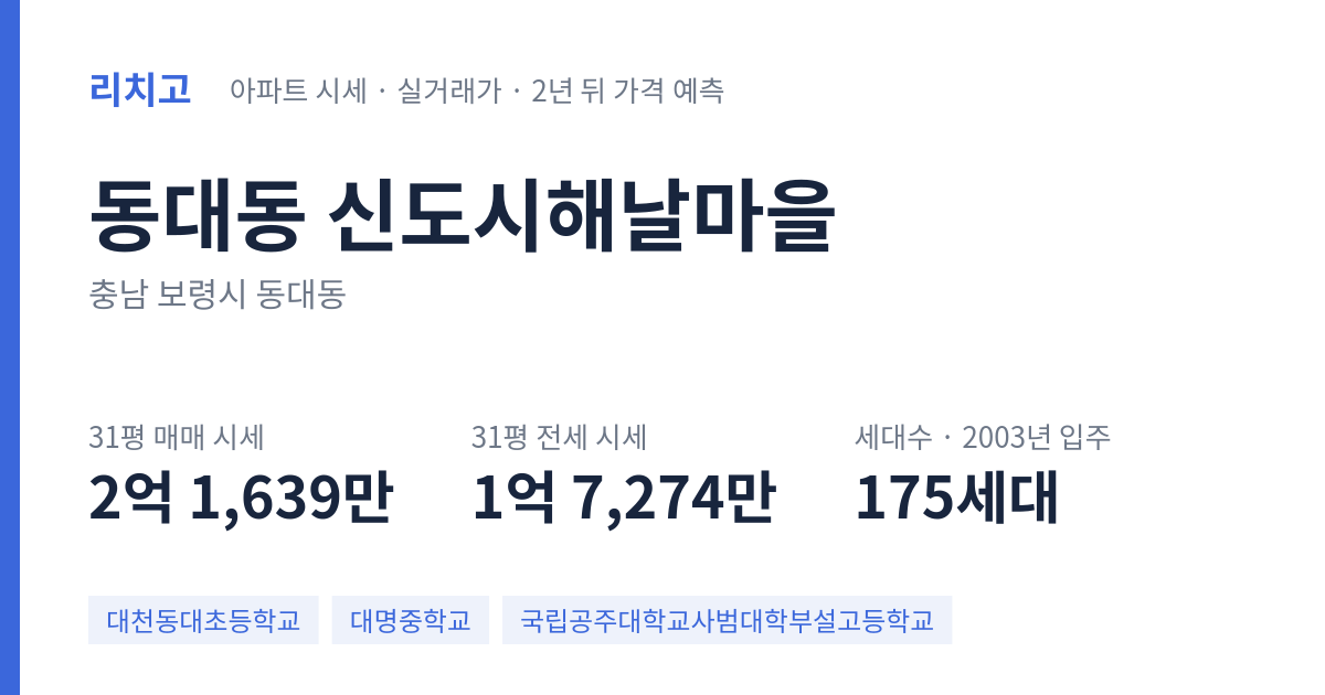신도시해날마을 아파트 요약 카드 — 대표 평형 매매·전세 시세, 세대수, 입주 연도
