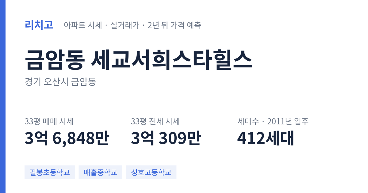세교서희스타힐스 아파트 요약 카드 — 대표 평형 매매·전세 시세, 세대수, 입주 연도