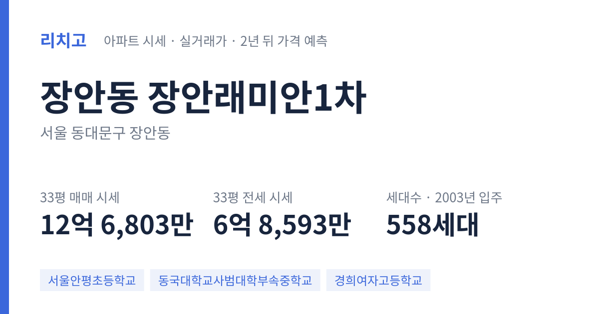 장안래미안1차 아파트 요약 카드 — 대표 평형 매매·전세 시세, 세대수, 입주 연도