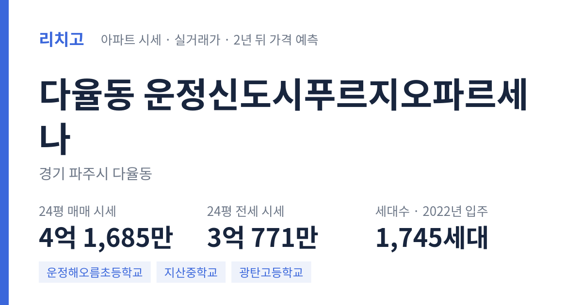 운정신도시푸르지오파르세나 아파트 요약 카드 — 대표 평형 매매·전세 시세, 세대수, 입주 연도